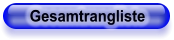 Gesamtrangliste