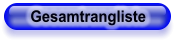 Gesamtrangliste