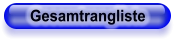 Gesamtrangliste