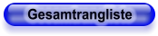 Gesamtrangliste