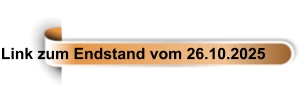 Link zum Endstand vom 26.10.2025