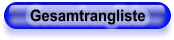 Gesamtrangliste