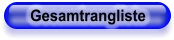 Gesamtrangliste
