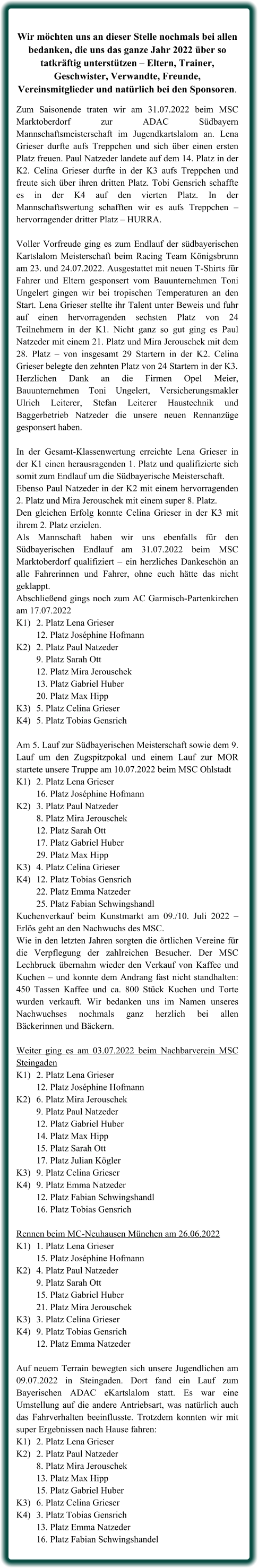 Wir möchten uns an dieser Stelle nochmals bei allen bedanken, die uns das ganze Jahr 2022 über so tatkräftig unterstützen – Eltern, Trainer, Geschwister, Verwandte, Freunde, Vereinsmitglieder und natürlich bei den Sponsoren.  Zum Saisonende traten wir am 31.07.2022 beim MSC Marktoberdorf zur ADAC Südbayern Mannschaftsmeisterschaft im Jugendkartslalom an. Lena Grieser durfte aufs Treppchen und sich über einen ersten Platz freuen. Paul Natzeder landete auf dem 14. Platz in der K2. Celina Grieser durfte in der K3 aufs Treppchen und freute sich über ihren dritten Platz. Tobi Gensrich schaffte es in der K4 auf den vierten Platz. In der Mannschaftswertung schafften wir es aufs Treppchen – hervorragender dritter Platz – HURRA.  Voller Vorfreude ging es zum Endlauf der südbayerischen Kartslalom Meisterschaft beim Racing Team Königsbrunn am 23. und 24.07.2022. Ausgestattet mit neuen T-Shirts für Fahrer und Eltern gesponsert vom Bauunternehmen Toni Ungelert gingen wir bei tropischen Temperaturen an den Start. Lena Grieser stellte ihr Talent unter Beweis und fuhr auf einen hervorragenden sechsten Platz von 24 Teilnehmern in der K1. Nicht ganz so gut ging es Paul Natzeder mit einem 21. Platz und Mira Jerouschek mit dem 28. Platz – von insgesamt 29 Startern in der K2. Celina Grieser belegte den zehnten Platz von 24 Startern in der K3.  Herzlichen Dank an die Firmen Opel Meier, Bauunternehmen Toni Ungelert, Versicherungsmakler Ulrich Leiterer, Stefan Leiterer Haustechnik und Baggerbetrieb Natzeder die unsere neuen Rennanzüge gesponsert haben.   In der Gesamt-Klassenwertung erreichte Lena Grieser in der K1 einen herausragenden 1. Platz und qualifizierte sich somit zum Endlauf um die Südbayerische Meisterschaft.  Ebenso Paul Natzeder in der K2 mit einem hervorragenden 2. Platz und Mira Jerouschek mit einem super 8. Platz. Den gleichen Erfolg konnte Celina Grieser in der K3 mit ihrem 2. Platz erzielen. Als Mannschaft haben wir uns ebenfalls für den Südbayerischen Endlauf am 31.07.2022 beim MSC Marktoberdorf qualifiziert – ein herzliches Dankeschön an alle Fahrerinnen und Fahrer, ohne euch hätte das nicht geklappt. Abschließend gings noch zum AC Garmisch-Partenkirchen am 17.07.2022 K1)	2. Platz Lena Grieser 	12. Platz Joséphine Hofmann K2)	2. Platz Paul Natzeder 	9. Platz Sarah Ott 	12. Platz Mira Jerouschek 	13. Platz Gabriel Huber 	20. Platz Max Hipp K3)	5. Platz Celina Grieser K4)	5. Platz Tobias Gensrich  Am 5. Lauf zur Südbayerischen Meisterschaft sowie dem 9. Lauf um den Zugspitzpokal und einem Lauf zur MOR startete unsere Truppe am 10.07.2022 beim MSC Ohlstadt K1)	2. Platz Lena Grieser 	16. Platz Joséphine Hofmann K2)	3. Platz Paul Natzeder 	8. Platz Mira Jerouschek 	12. Platz Sarah Ott 	17. Platz Gabriel Huber 	29. Platz Max Hipp K3)	4. Platz Celina Grieser K4)	12. Platz Tobias Gensrich 	22. Platz Emma Natzeder 	25. Platz Fabian Schwingshandl Kuchenverkauf beim Kunstmarkt am 09./10. Juli 2022 – Erlös geht an den Nachwuchs des MSC. Wie in den letzten Jahren sorgten die örtlichen Vereine für die Verpflegung der zahlreichen Besucher. Der MSC Lechbruck übernahm wieder den Verkauf von Kaffee und Kuchen – und konnte dem Andrang fast nicht standhalten: 450 Tassen Kaffee und ca. 800 Stück Kuchen und Torte wurden verkauft. Wir bedanken uns im Namen unseres Nachwuchses nochmals ganz herzlich bei allen Bäckerinnen und Bäckern.  Weiter ging es am 03.07.2022 beim Nachbarverein MSC Steingaden K1)	2. Platz Lena Grieser 	12. Platz Joséphine Hofmann K2)	6. Platz Mira Jerouschek  	9. Platz Paul Natzeder 	12. Platz Gabriel Huber 	14. Platz Max Hipp 	15. Platz Sarah Ott 	17. Platz Julian Kögler K3)	9. Platz Celina Grieser K4)	9. Platz Emma Natzeder 	12. Platz Fabian Schwingshandl 	16. Platz Tobias Gensrich  Rennen beim MC-Neuhausen München am 26.06.2022 K1)	1. Platz Lena Grieser 	15. Platz Joséphine Hofmann K2)	4. Platz Paul Natzeder 	9. Platz Sarah Ott 	15. Platz Gabriel Huber 	21. Platz Mira Jerouschek K3)	3. Platz Celina Grieser K4)	9. Platz Tobias Gensrich 	12. Platz Emma Natzeder  Auf neuem Terrain bewegten sich unsere Jugendlichen am 09.07.2022 in Steingaden. Dort fand ein Lauf zum Bayerischen ADAC eKartslalom statt. Es war eine Umstellung auf die andere Antriebsart, was natürlich auch das Fahrverhalten beeinflusste. Trotzdem konnten wir mit super Ergebnissen nach Hause fahren: K1)	2. Platz Lena Grieser K2)	2. Platz Paul Natzeder 	8. Platz Mira Jerouschek 	13. Platz Max Hipp 	15. Platz Gabriel Huber K3)	6. Platz Celina Grieser K4)	3. Platz Tobias Gensrich 	13. Platz Emma Natzeder 	16. Platz Fabian Schwingshandel