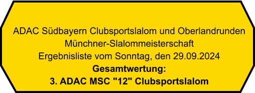 ADAC Südbayern Clubsportslalom und Oberlandrunden Münchner-Slalommeisterschaft Ergebnisliste vom Sonntag, den 29.09.2024 Gesamtwertung: 3. ADAC MSC "12" Clubsportslalom