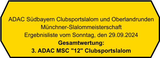 ADAC Südbayern Clubsportslalom und Oberlandrunden Münchner-Slalommeisterschaft Ergebnisliste vom Sonntag, den 29.09.2024 Gesamtwertung: 3. ADAC MSC "12" Clubsportslalom