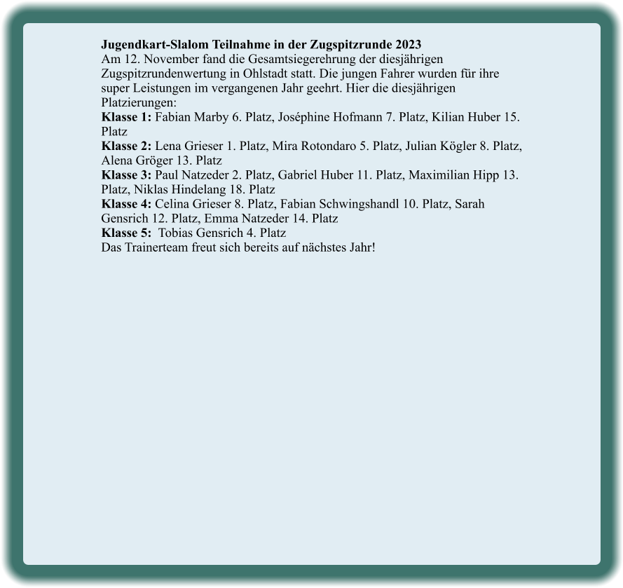 Jugendkart-Slalom Teilnahme in der Zugspitzrunde 2023 Am 12. November fand die Gesamtsiegerehrung der diesjährigen  Zugspitzrundenwertung in Ohlstadt statt. Die jungen Fahrer wurden für ihre super Leistungen im vergangenen Jahr geehrt. Hier die diesjährigen Platzierungen:  Klasse 1: Fabian Marby 6. Platz, Joséphine Hofmann 7. Platz, Kilian Huber 15. Platz Klasse 2: Lena Grieser 1. Platz, Mira Rotondaro 5. Platz, Julian Kögler 8. Platz,  Alena Gröger 13. Platz Klasse 3: Paul Natzeder 2. Platz, Gabriel Huber 11. Platz, Maximilian Hipp 13. Platz, Niklas Hindelang 18. Platz Klasse 4: Celina Grieser 8. Platz, Fabian Schwingshandl 10. Platz, Sarah Gensrich 12. Platz, Emma Natzeder 14. Platz Klasse 5:  Tobias Gensrich 4. Platz Das Trainerteam freut sich bereits auf nächstes Jahr!