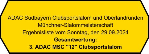 ADAC Südbayern Clubsportslalom und Oberlandrunden Münchner-Slalommeisterschaft Ergebnisliste vom Sonntag, den 29.09.2024 Gesamtwertung: 3. ADAC MSC "12" Clubsportslalom