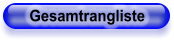 Gesamtrangliste