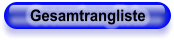 Gesamtrangliste