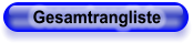 Gesamtrangliste