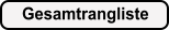 Gesamtrangliste