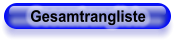 Gesamtrangliste