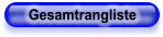 Gesamtrangliste