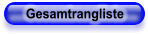 Gesamtrangliste