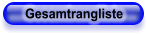 Gesamtrangliste