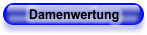 Damenwertung
