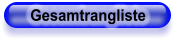 Gesamtrangliste