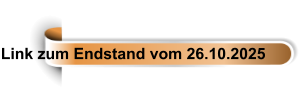 Link zum Endstand vom 26.10.2025