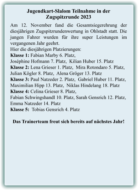 Jugendkart-Slalom Teilnahme in der Zugspitzrunde 2023 Am 12. November fand die Gesamtsiegerehrung der diesjährigen Zugspitzrundenwertung in Ohlstadt statt. Die jungen Fahrer wurden für ihre super Leistungen im vergangenen Jahr geehrt. Hier die diesjährigen Platzierungen:  Klasse 1: Fabian Marby 6. Platz,Joséphine Hofmann 7. Platz,  Kilian Huber 15. Platz Klasse 2: Lena Grieser 1. Platz,  Mira Rotondaro 5. Platz, Julian Kögler 8. Platz,  Alena Gröger 13. Platz Klasse 3: Paul Natzeder 2. Platz,  Gabriel Huber 11. Platz, Maximilian Hipp 13. Platz,  Niklas Hindelang 18. Platz Klasse 4: Celina Grieser 8. Platz,  Fabian Schwingshandl 10. Platz, Sarah Gensrich 12. Platz, Emma Natzeder 14. Platz Klasse 5:  Tobias Gensrich 4. Platz Das Trainerteam freut sich bereits auf nächstes Jahr!