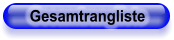 Gesamtrangliste