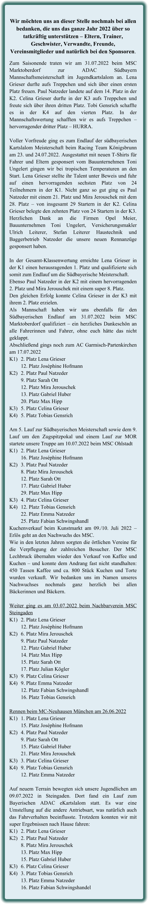 Wir möchten uns an dieser Stelle nochmals bei allen bedanken, die uns das ganze Jahr 2022 über so tatkräftig unterstützen – Eltern, Trainer, Geschwister, Verwandte, Freunde, Vereinsmitglieder und natürlich bei den Sponsoren.  Zum Saisonende traten wir am 31.07.2022 beim MSC Marktoberdorf zur ADAC Südbayern Mannschaftsmeisterschaft im Jugendkartslalom an. Lena Grieser durfte aufs Treppchen und sich über einen ersten Platz freuen. Paul Natzeder landete auf dem 14. Platz in der K2. Celina Grieser durfte in der K3 aufs Treppchen und freute sich über ihren dritten Platz. Tobi Gensrich schaffte es in der K4 auf den vierten Platz. In der Mannschaftswertung schafften wir es aufs Treppchen – hervorragender dritter Platz – HURRA.  Voller Vorfreude ging es zum Endlauf der südbayerischen Kartslalom Meisterschaft beim Racing Team Königsbrunn am 23. und 24.07.2022. Ausgestattet mit neuen T-Shirts für Fahrer und Eltern gesponsert vom Bauunternehmen Toni Ungelert gingen wir bei tropischen Temperaturen an den Start. Lena Grieser stellte ihr Talent unter Beweis und fuhr auf einen hervorragenden sechsten Platz von 24 Teilnehmern in der K1. Nicht ganz so gut ging es Paul Natzeder mit einem 21. Platz und Mira Jerouschek mit dem 28. Platz – von insgesamt 29 Startern in der K2. Celina Grieser belegte den zehnten Platz von 24 Startern in der K3.  Herzlichen Dank an die Firmen Opel Meier, Bauunternehmen Toni Ungelert, Versicherungsmakler Ulrich Leiterer, Stefan Leiterer Haustechnik und Baggerbetrieb Natzeder die unsere neuen Rennanzüge gesponsert haben.   In der Gesamt-Klassenwertung erreichte Lena Grieser in der K1 einen herausragenden 1. Platz und qualifizierte sich somit zum Endlauf um die Südbayerische Meisterschaft.  Ebenso Paul Natzeder in der K2 mit einem hervorragenden 2. Platz und Mira Jerouschek mit einem super 8. Platz. Den gleichen Erfolg konnte Celina Grieser in der K3 mit ihrem 2. Platz erzielen. Als Mannschaft haben wir uns ebenfalls für den Südbayerischen Endlauf am 31.07.2022 beim MSC Marktoberdorf qualifiziert – ein herzliches Dankeschön an alle Fahrerinnen und Fahrer, ohne euch hätte das nicht geklappt. Abschließend gings noch zum AC Garmisch-Partenkirchen am 17.07.2022 K1)	2. Platz Lena Grieser 	12. Platz Joséphine Hofmann K2)	2. Platz Paul Natzeder 	9. Platz Sarah Ott 	12. Platz Mira Jerouschek 	13. Platz Gabriel Huber 	20. Platz Max Hipp K3)	5. Platz Celina Grieser K4)	5. Platz Tobias Gensrich  Am 5. Lauf zur Südbayerischen Meisterschaft sowie dem 9. Lauf um den Zugspitzpokal und einem Lauf zur MOR startete unsere Truppe am 10.07.2022 beim MSC Ohlstadt K1)	2. Platz Lena Grieser 	16. Platz Joséphine Hofmann K2)	3. Platz Paul Natzeder 	8. Platz Mira Jerouschek 	12. Platz Sarah Ott 	17. Platz Gabriel Huber 	29. Platz Max Hipp K3)	4. Platz Celina Grieser K4)	12. Platz Tobias Gensrich 	22. Platz Emma Natzeder 	25. Platz Fabian Schwingshandl Kuchenverkauf beim Kunstmarkt am 09./10. Juli 2022 – Erlös geht an den Nachwuchs des MSC. Wie in den letzten Jahren sorgten die örtlichen Vereine für die Verpflegung der zahlreichen Besucher. Der MSC Lechbruck übernahm wieder den Verkauf von Kaffee und Kuchen – und konnte dem Andrang fast nicht standhalten: 450 Tassen Kaffee und ca. 800 Stück Kuchen und Torte wurden verkauft. Wir bedanken uns im Namen unseres Nachwuchses nochmals ganz herzlich bei allen Bäckerinnen und Bäckern.  Weiter ging es am 03.07.2022 beim Nachbarverein MSC Steingaden K1)	2. Platz Lena Grieser 	12. Platz Joséphine Hofmann K2)	6. Platz Mira Jerouschek  	9. Platz Paul Natzeder 	12. Platz Gabriel Huber 	14. Platz Max Hipp 	15. Platz Sarah Ott 	17. Platz Julian Kögler K3)	9. Platz Celina Grieser K4)	9. Platz Emma Natzeder 	12. Platz Fabian Schwingshandl 	16. Platz Tobias Gensrich  Rennen beim MC-Neuhausen München am 26.06.2022 K1)	1. Platz Lena Grieser 	15. Platz Joséphine Hofmann K2)	4. Platz Paul Natzeder 	9. Platz Sarah Ott 	15. Platz Gabriel Huber 	21. Platz Mira Jerouschek K3)	3. Platz Celina Grieser K4)	9. Platz Tobias Gensrich 	12. Platz Emma Natzeder  Auf neuem Terrain bewegten sich unsere Jugendlichen am 09.07.2022 in Steingaden. Dort fand ein Lauf zum Bayerischen ADAC eKartslalom statt. Es war eine Umstellung auf die andere Antriebsart, was natürlich auch das Fahrverhalten beeinflusste. Trotzdem konnten wir mit super Ergebnissen nach Hause fahren: K1)	2. Platz Lena Grieser K2)	2. Platz Paul Natzeder 	8. Platz Mira Jerouschek 	13. Platz Max Hipp 	15. Platz Gabriel Huber K3)	6. Platz Celina Grieser K4)	3. Platz Tobias Gensrich 	13. Platz Emma Natzeder 	16. Platz Fabian Schwingshandel