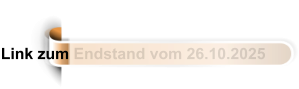 Link zum Endstand vom 26.10.2025