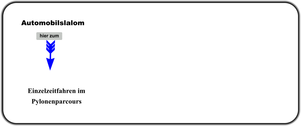Einzelzeitfahren im Pylonenparcours hier zum  Automobilslalom