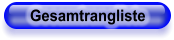 Gesamtrangliste