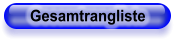 Gesamtrangliste