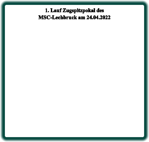 1. Lauf Zugspitzpokal des MSC-Lechbruck am 24.04.2022